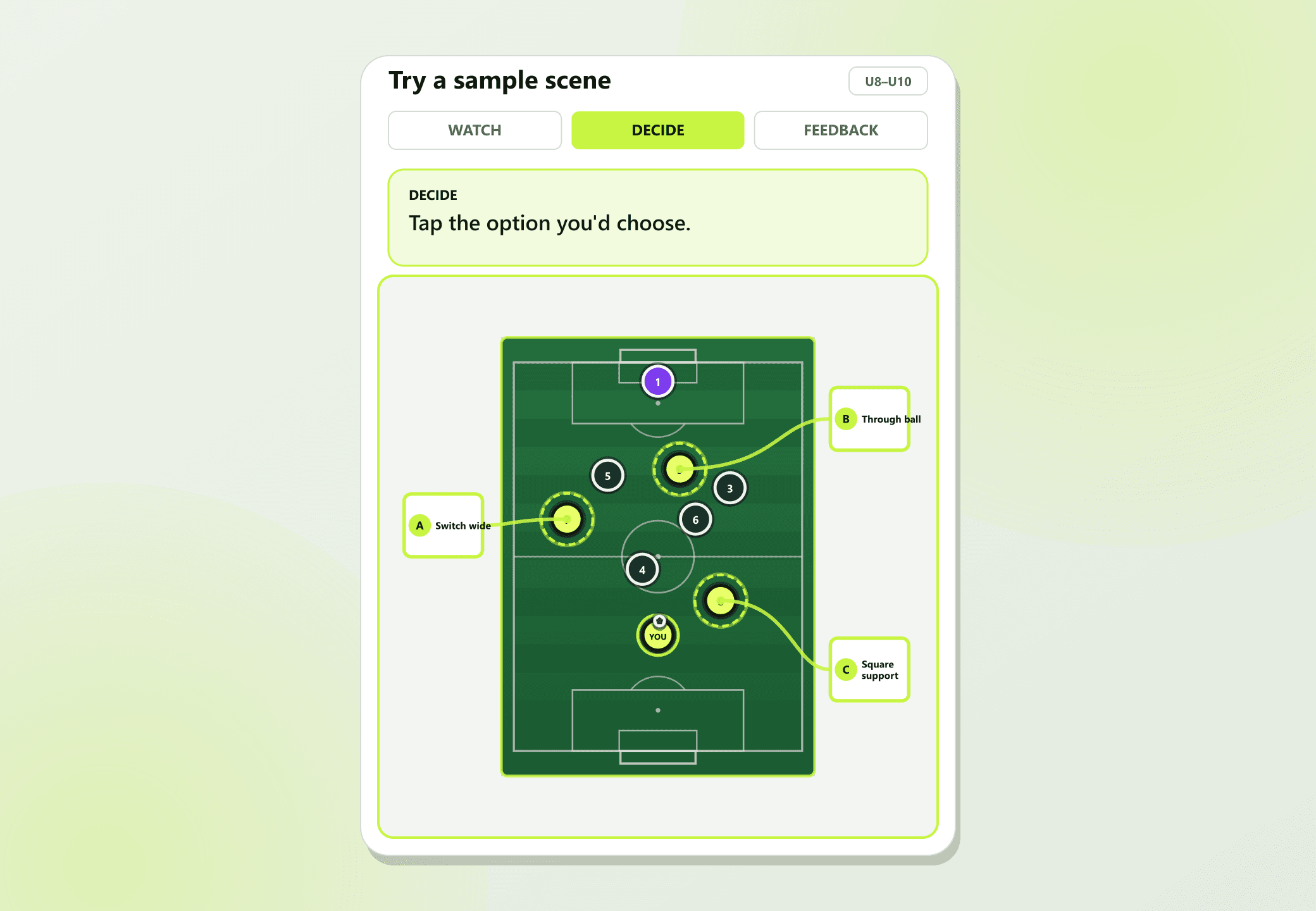 A T2FiQ sample scene on the Decide stage, with lime callouts prompting a choice